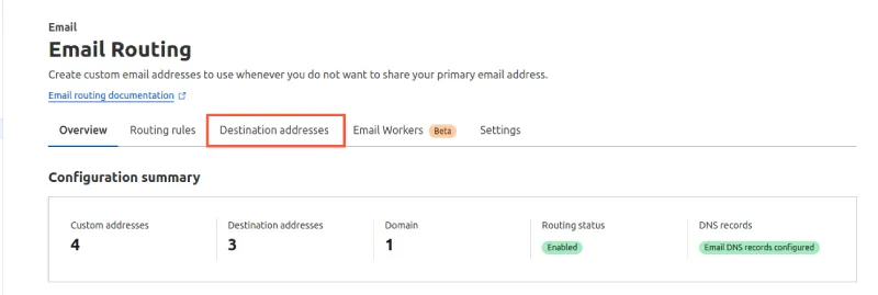 cloudflare email destination addressses