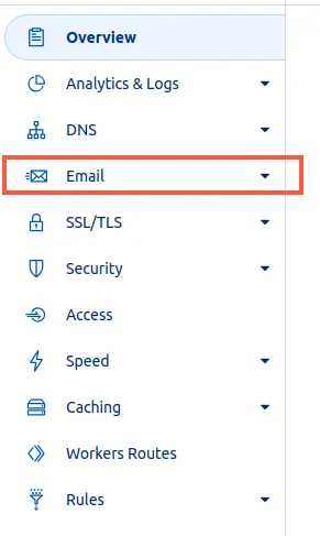 cloudflare email option