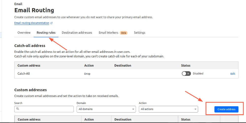 routing rule and create email address