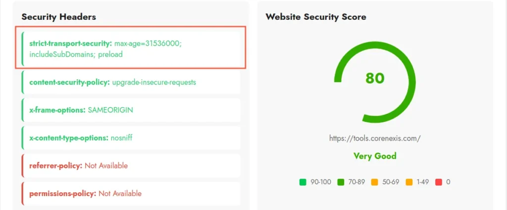 corenexis tools HSTS header report checked on tools