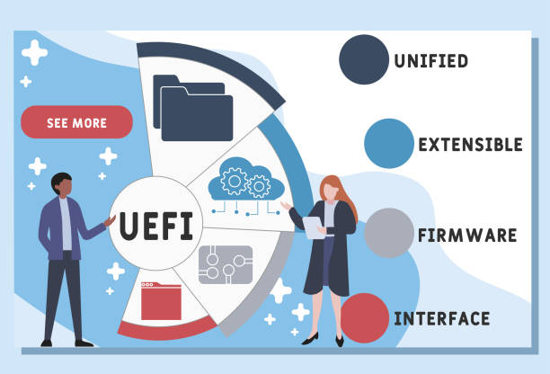 UEFI