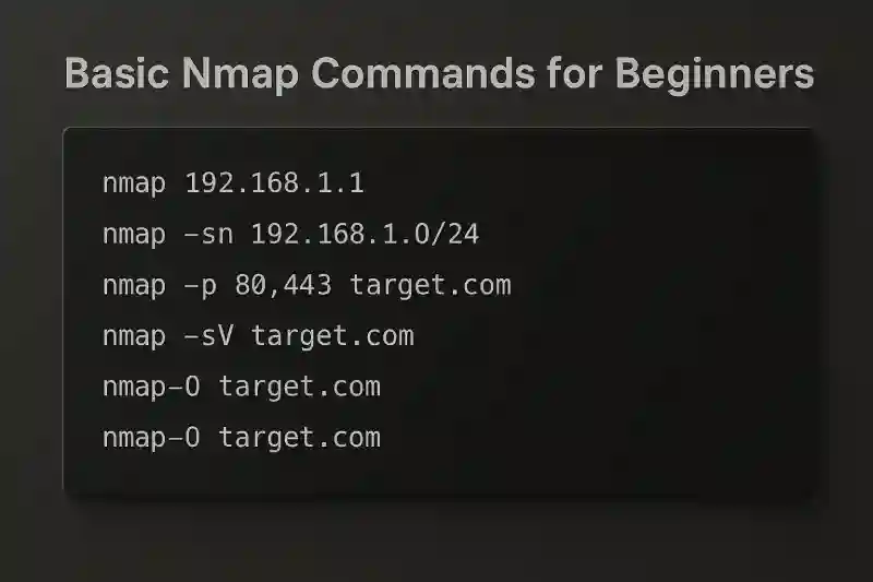 basic nmap commands