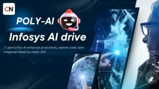 Infosys AI drive: IT giant’s Poly-AI enhances productivity, slashes costs; trims manpower needs by nearly 35%