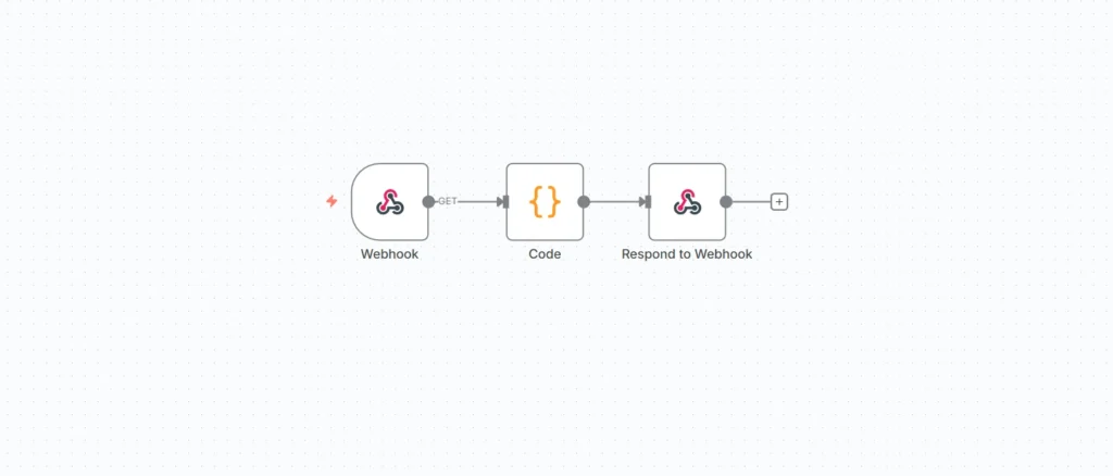 WhatsApp Webhook setup workflow in n8n